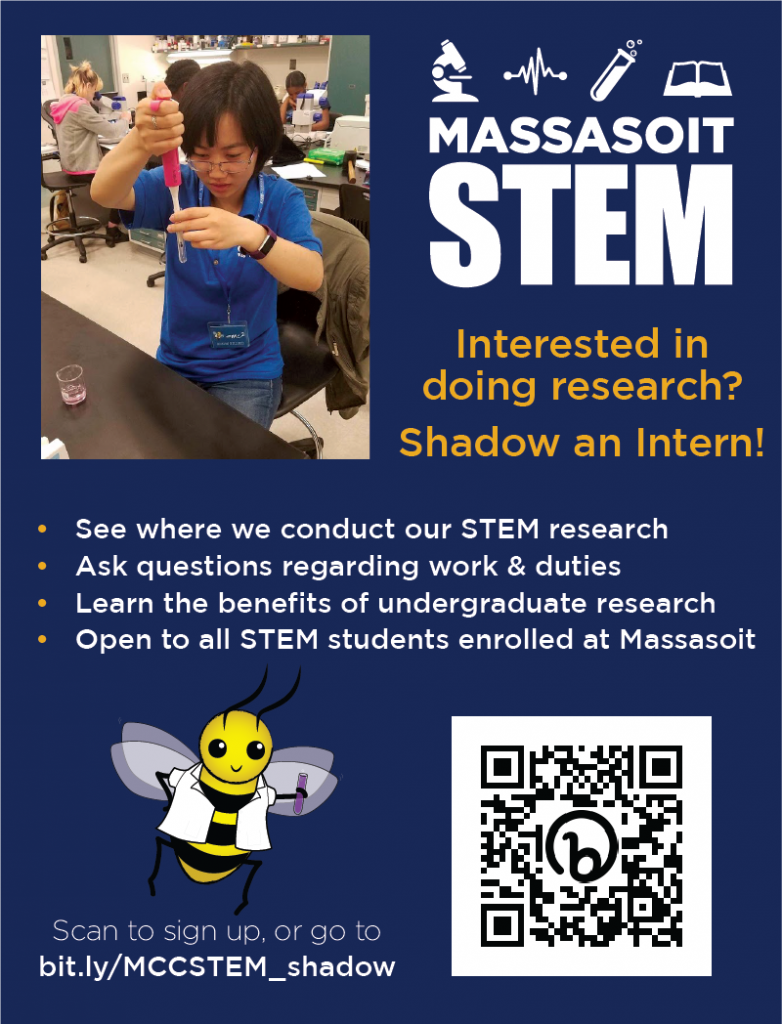 Interested in doing research? Shadow a STEM intern! See where we conduct our STEM research, ask questions regarding work and duties, and learn the benefits of undergraduate research. Click this image to be directed to the signup form!
